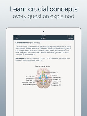 C_ARCON_2208 Valid Test Experience